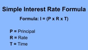 Simple interest Rate Formula