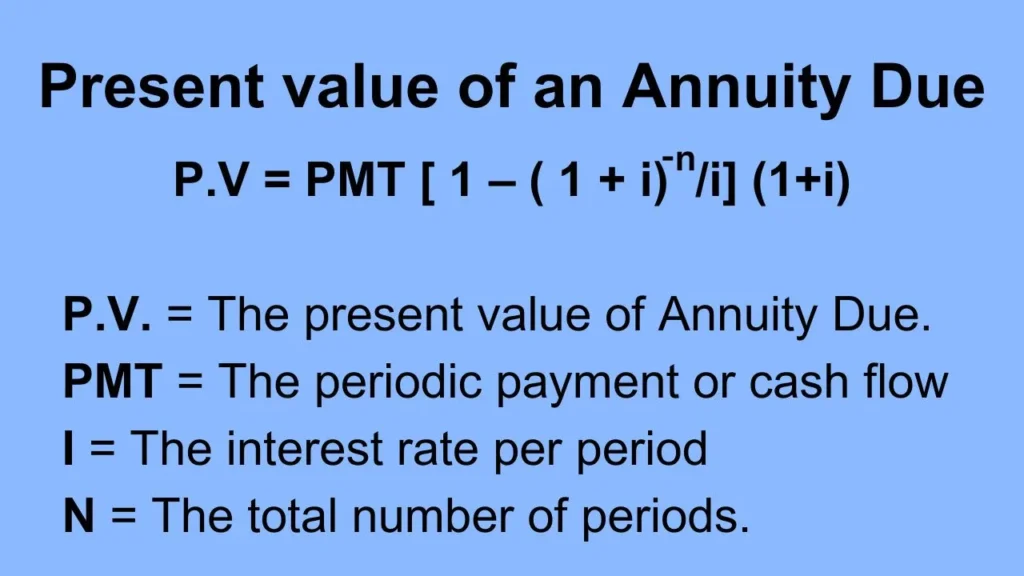 Present value of an Annuity Due