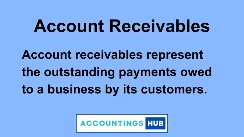 Account Receivables and their Significance