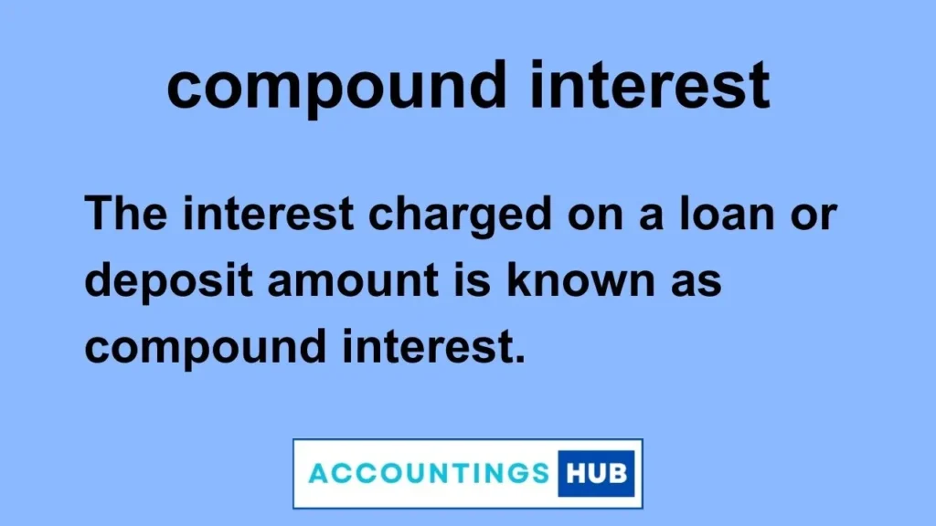 compound interest