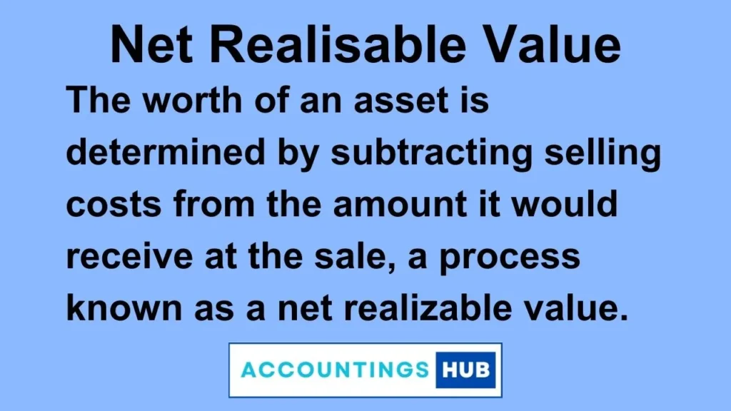 Net Realisable Value of inventories