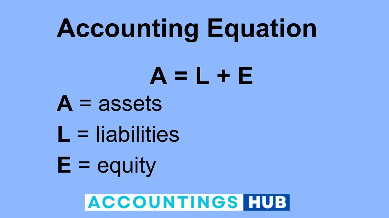 Accounting Equation Formula